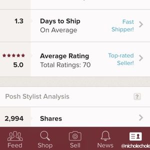 Tooting of thy horn. aka: stats&feedback!